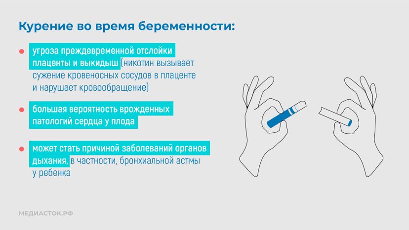 Репродуктивное здоровье горизонталь 07