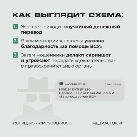 Новая схема мошенничества квадрат 03