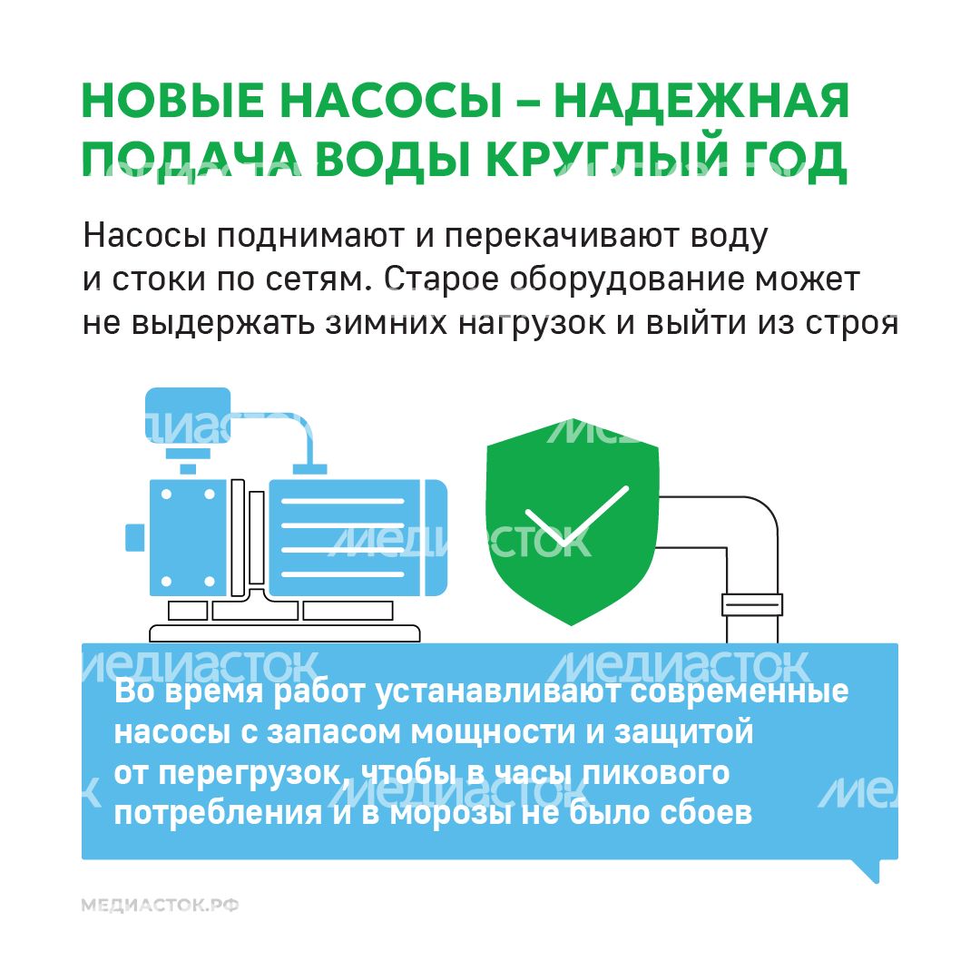 Подготовка к зиме квадрат 07 Подготовка к зиме квадрат 07