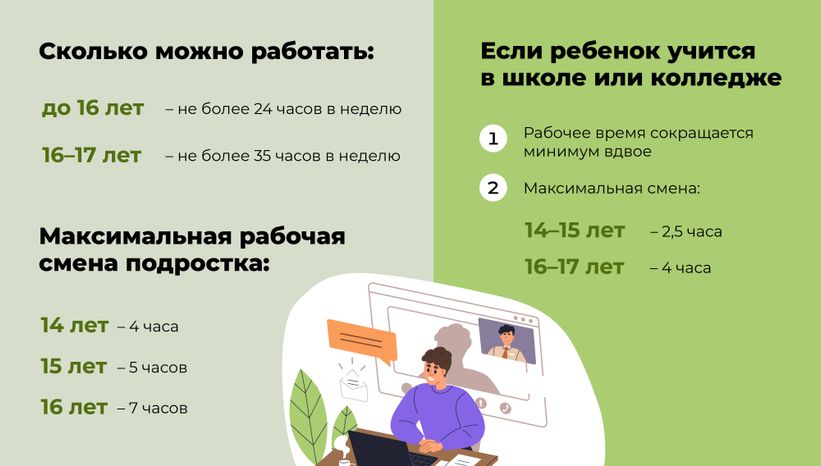Трудоустройство подростков_Горизонталь-04.jpg
