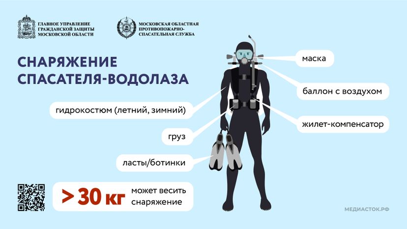 Спасатель-водолаз горизонталь 04