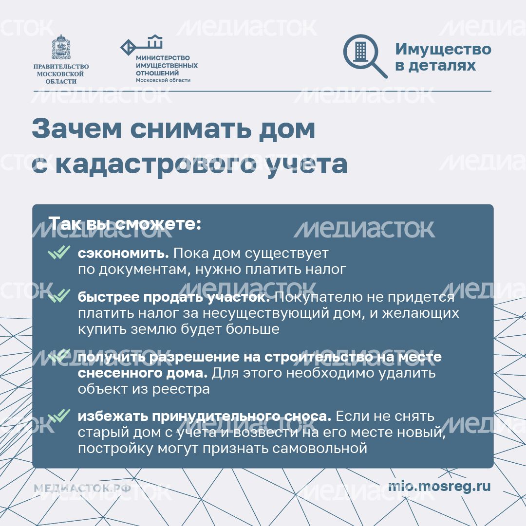 Как правильно снести дом квадрат 06 Как правильно снести дом квадрат 06