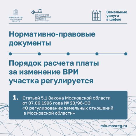 Предоставление расчета платы-2024_Квадрат-03
