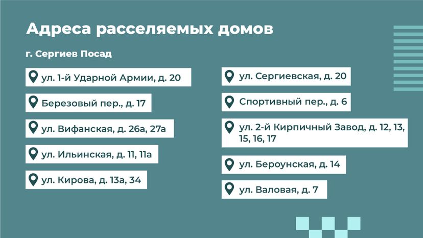 Переселение Сергиев Посад Владимирская