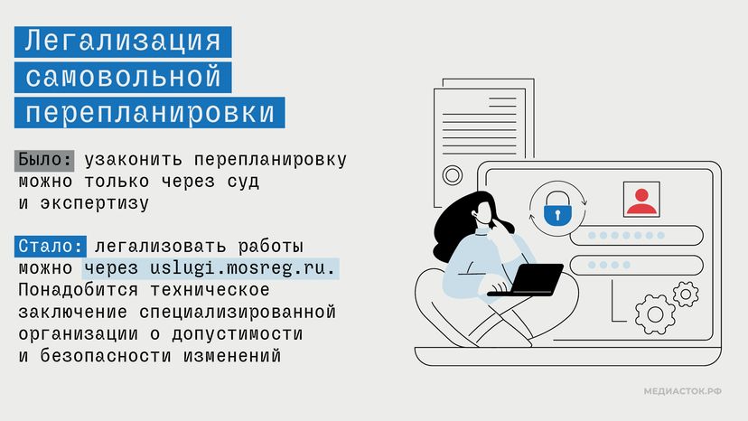 Согласование перепланировки жилья в Московской области горизонталь 04