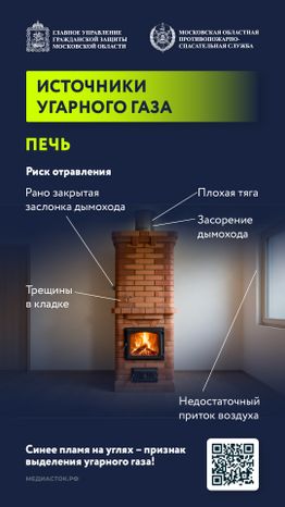 Угарный газ вертикаль 07