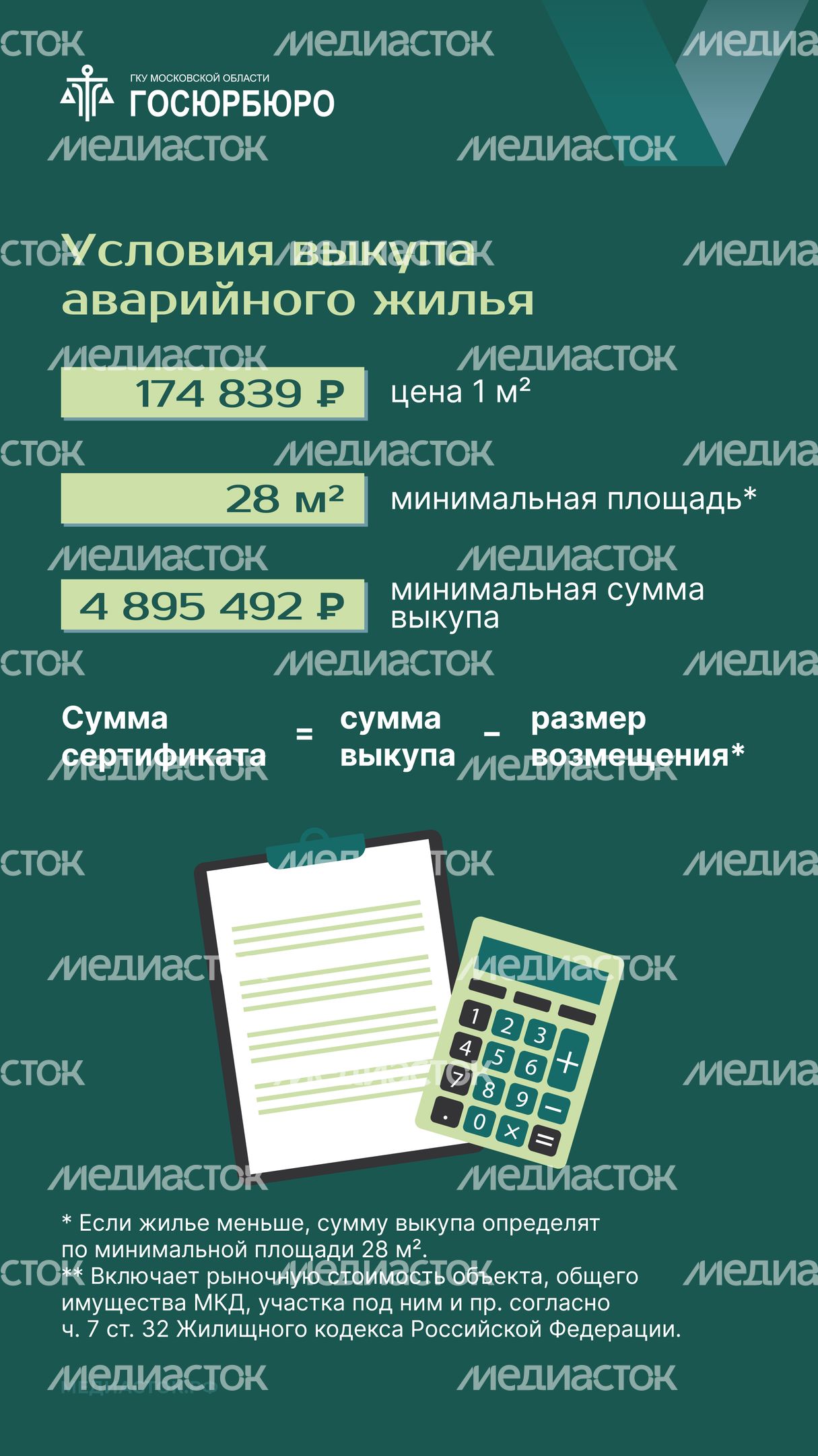 Выдача сертификатов на переезд из аварийного жилья в Московской области вертикаль 03 Выдача сертификатов на переезд из аварийного жилья в Московской области вертикаль 03