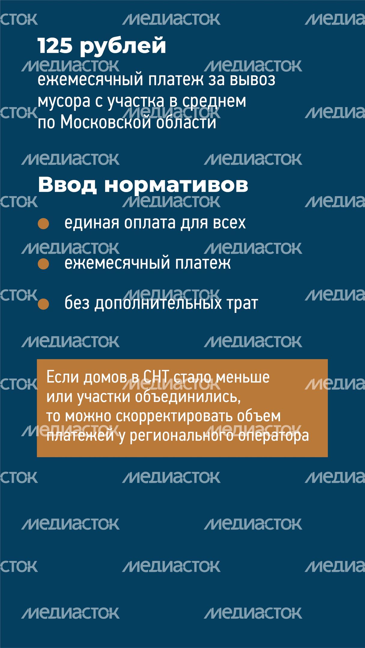 Норматив по мусору вертикаль 03