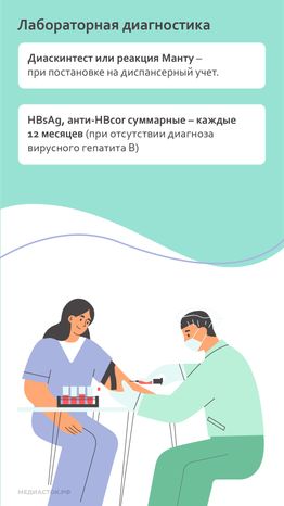 Сроки плановых обследований у узких специалистов вертикаль 08