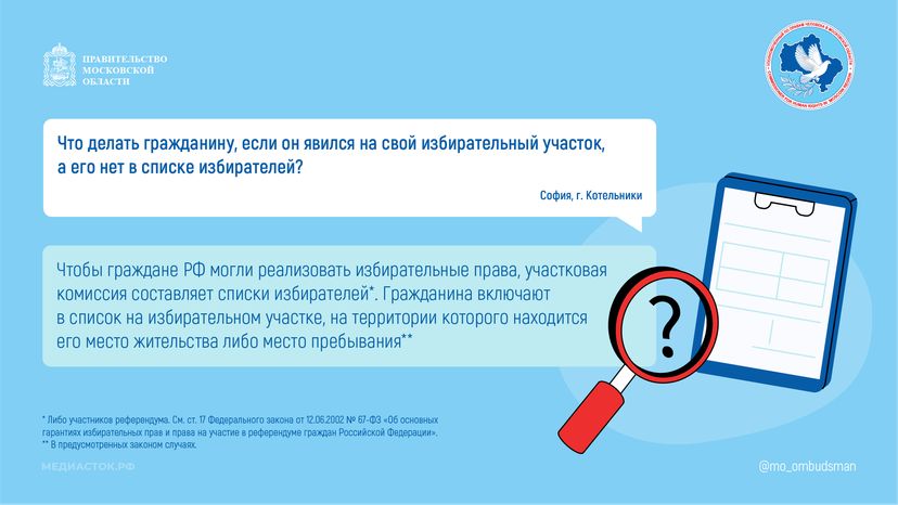 Что делать, если гражданина нет в списке избирателей горизонталь 01