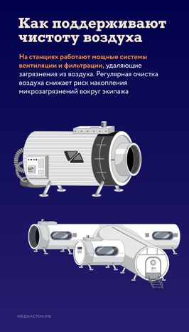 День космонавтики вертикаль 05
