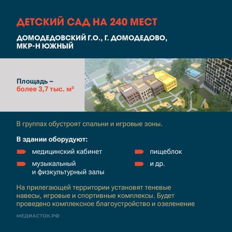 ДЕТСКИЕ САДЫ 2025 квадрат 03