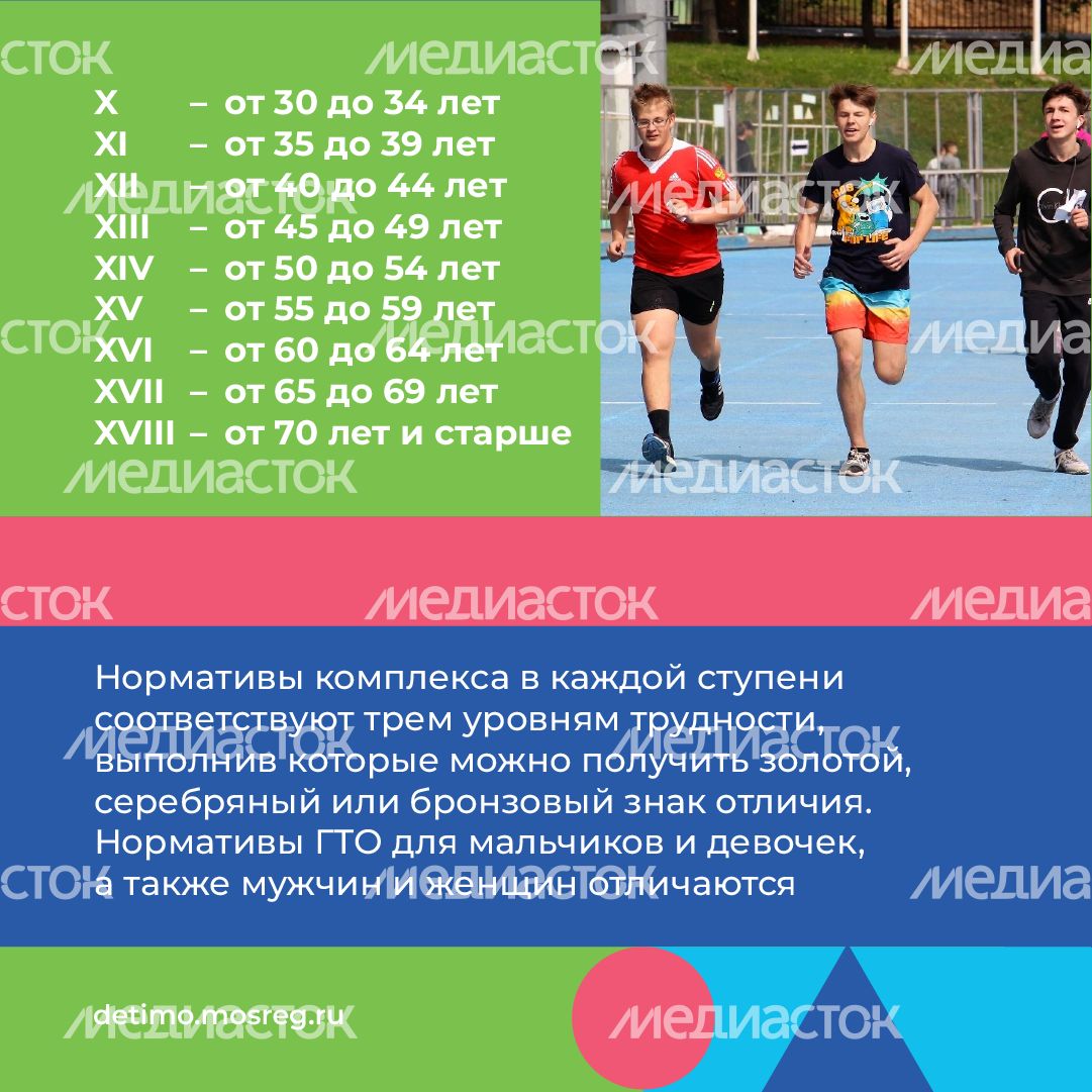 квадрат ГТО 04.png