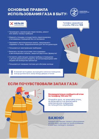 Основные правила использования газа в быту