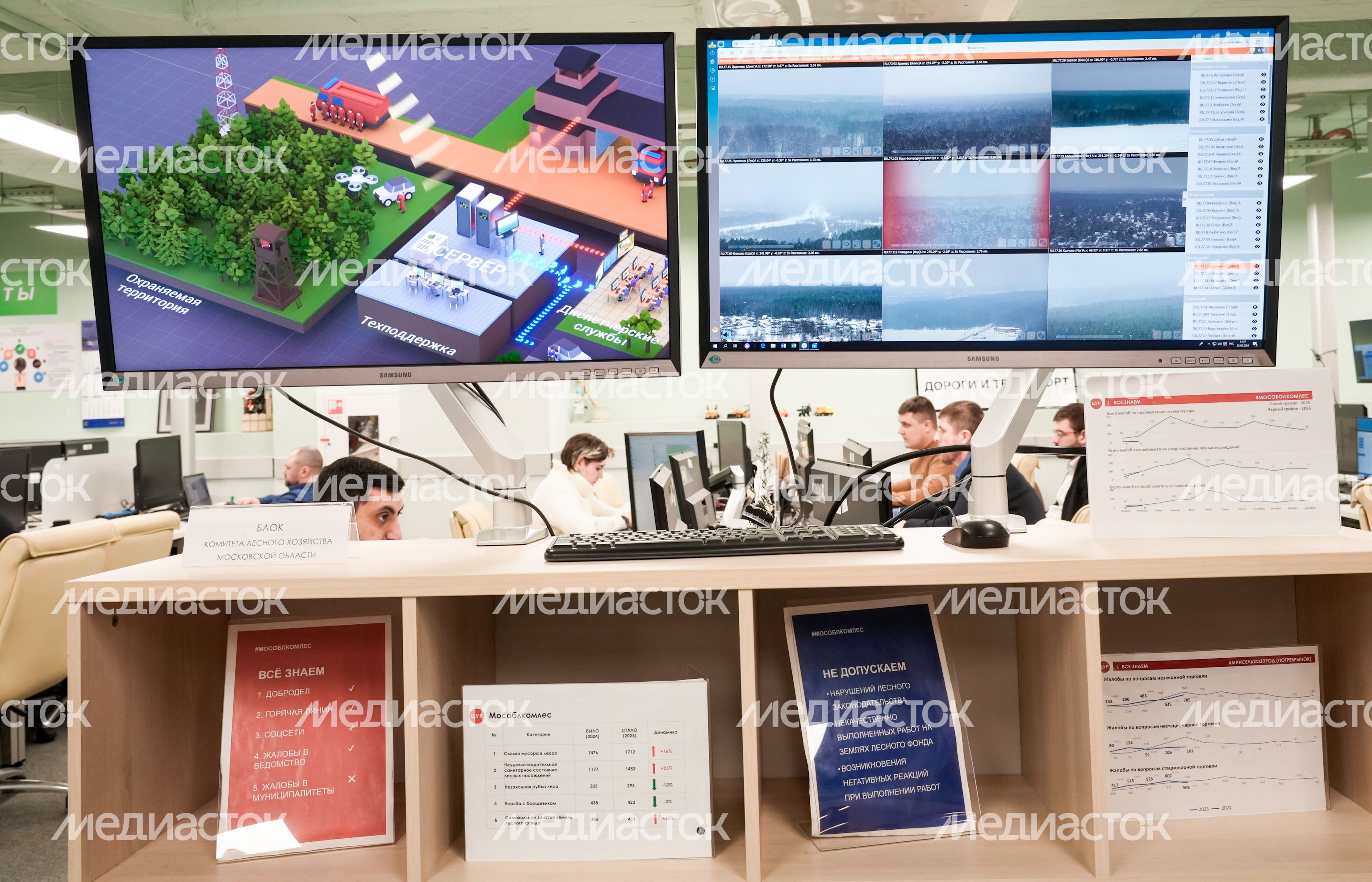 Делегацию из ЯНАО познакомили с Центром управления регионом