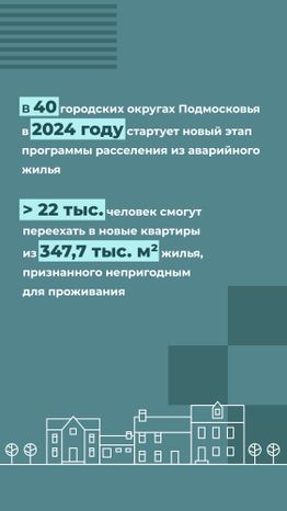 Переселение Шатура-Радовицкий