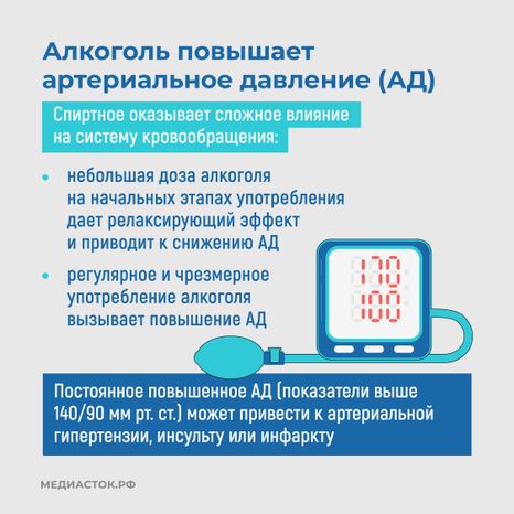 Как алкоголь влияет на сердце квадрат 03