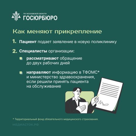 Как прикрепиться к поликлинике Квадрат 03
