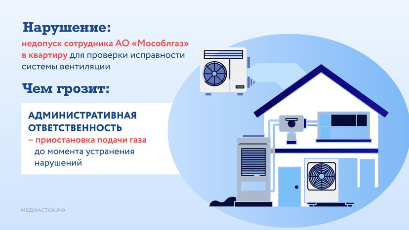 Правила безопасности газа в быту горизонталь 03