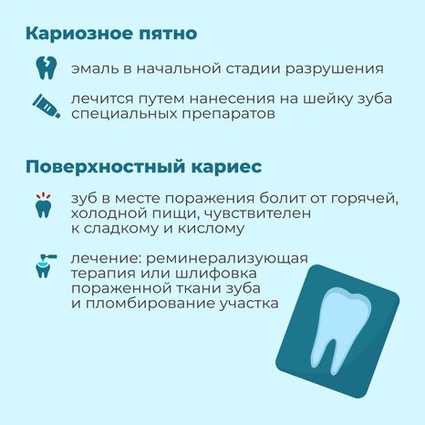 Кариес квадрат 04