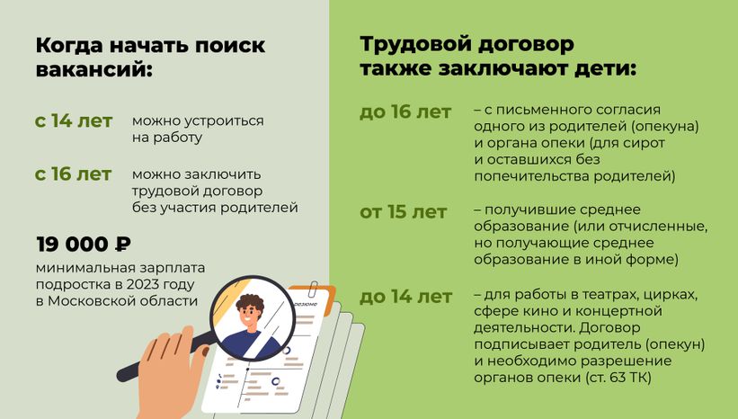 Трудоустройство подростков_Горизонталь-02.jpg