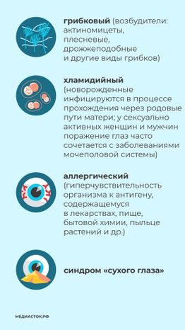 Конъюнктивит вертикаль 05