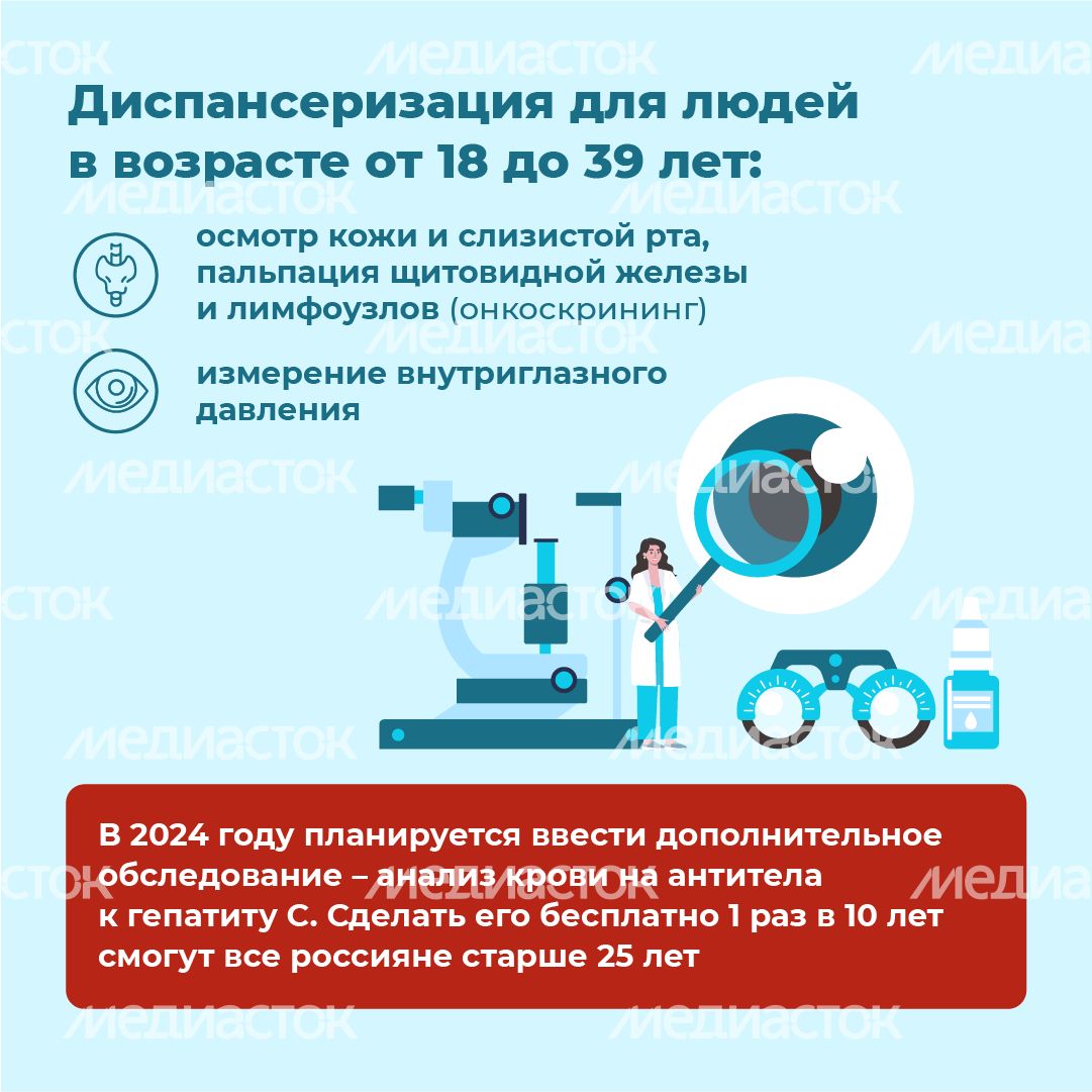 Диспансеризация 2024 - квадрат-05 Диспансеризация 2024 - квадрат-05