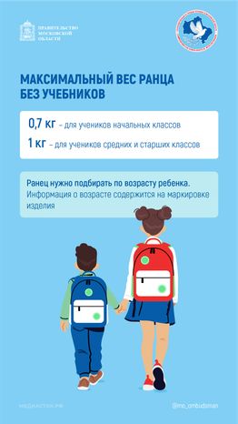 Каким должен быть школьный ранец вертикаль 03