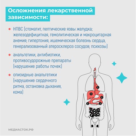 Лекарственная зависимость квадрат 10