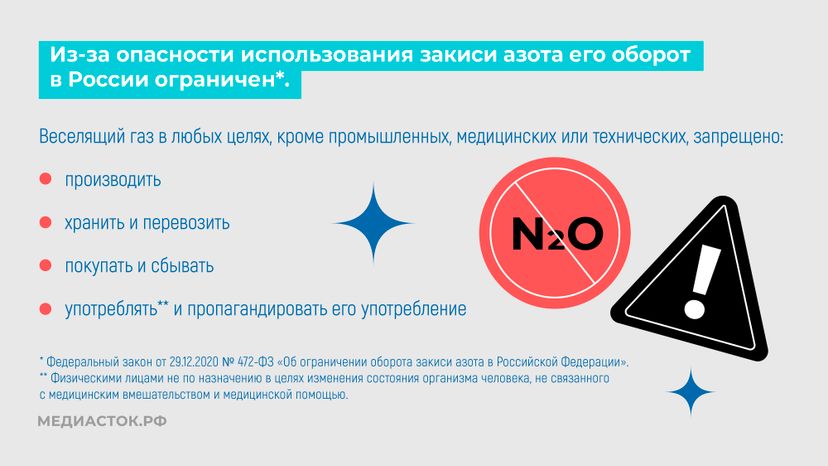 Веселящий газ горизонталь 09