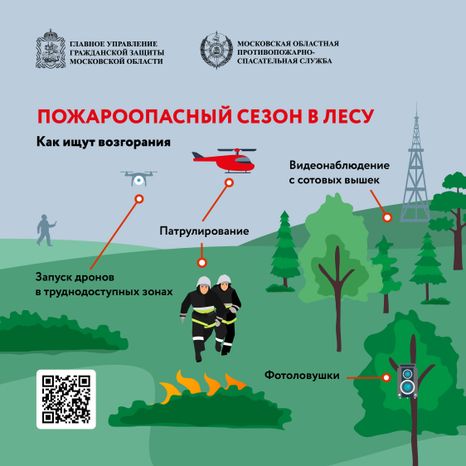 пожароопасный период квадрат 06