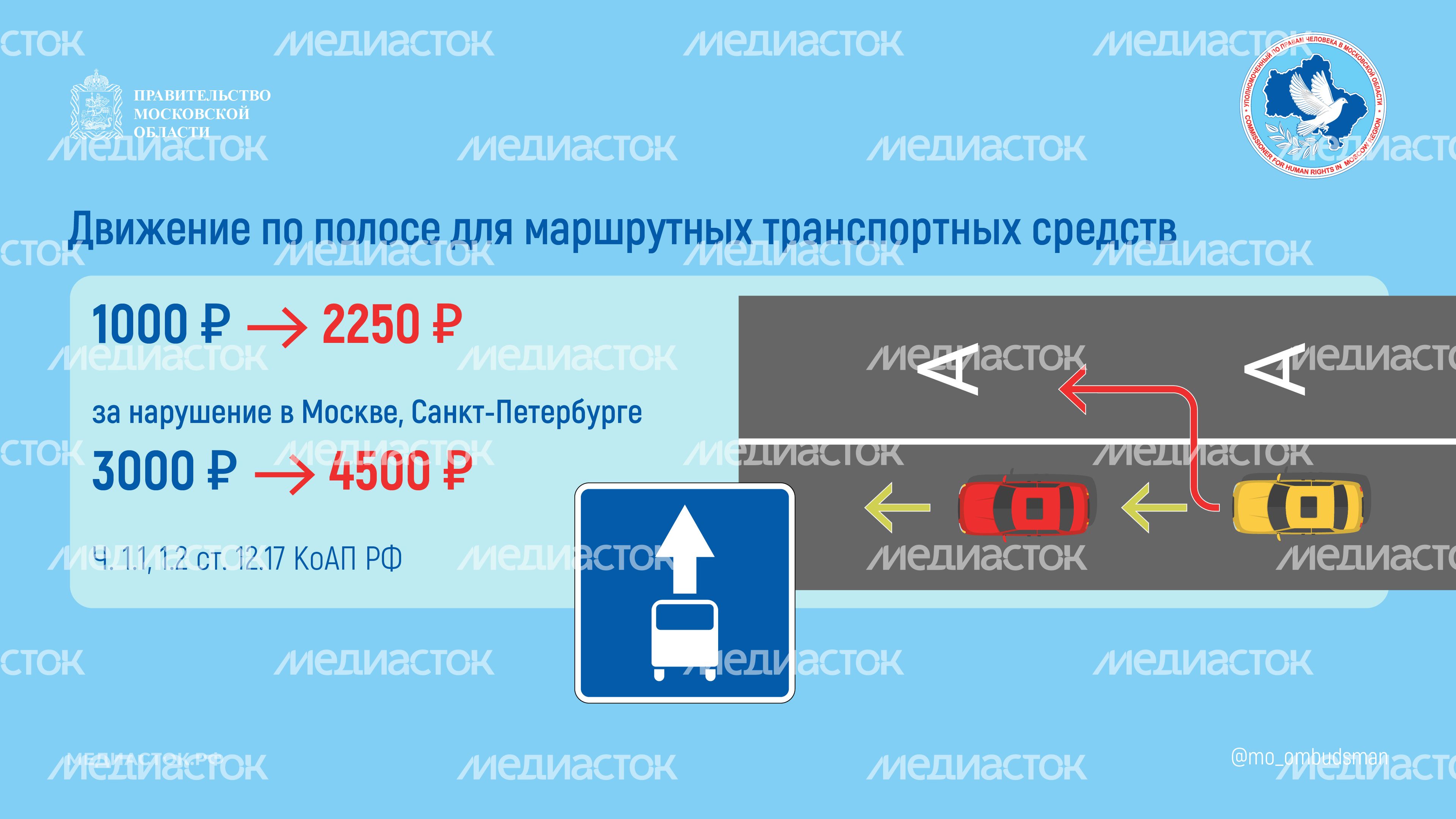 Новые штрафы за нарушение ПДД горизонталь 07 Новые штрафы за нарушение ПДД горизонталь 07
