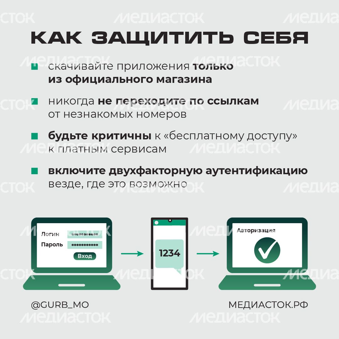 Новое вредоносное ПО квадрат 06