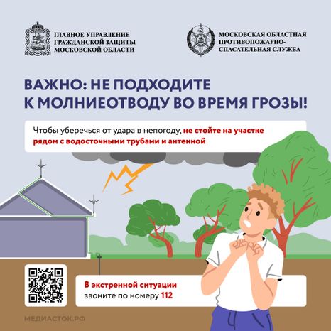 Как уберечься от молнии квадрат 06