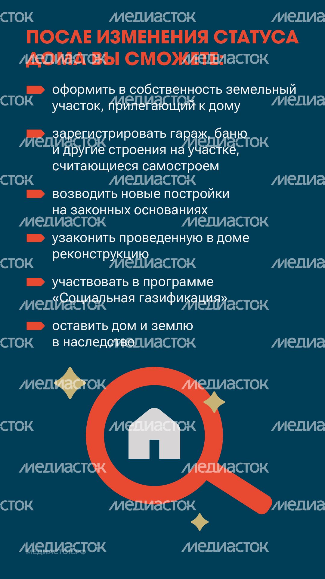 Измените статус вашего дома вертикаль 02 Измените статус вашего дома вертикаль 02