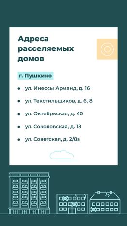 Переселение Пушкино