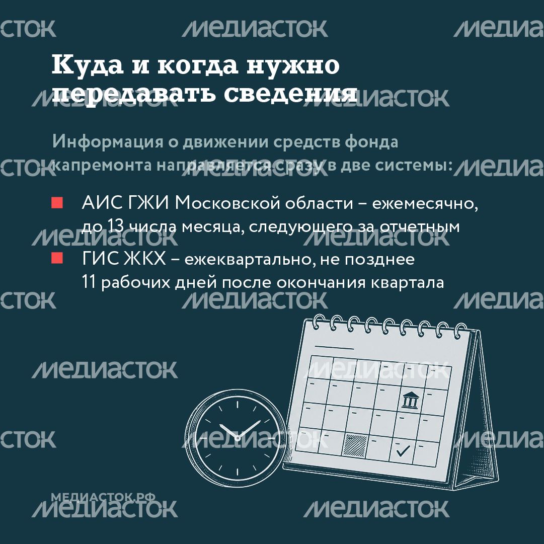 Владельцам специальных счетов квадрат 03