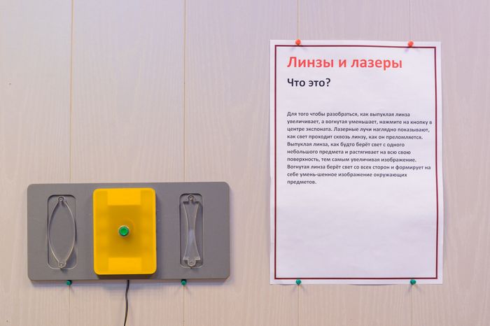 Квест-музей Эйнштейна в Ногинске