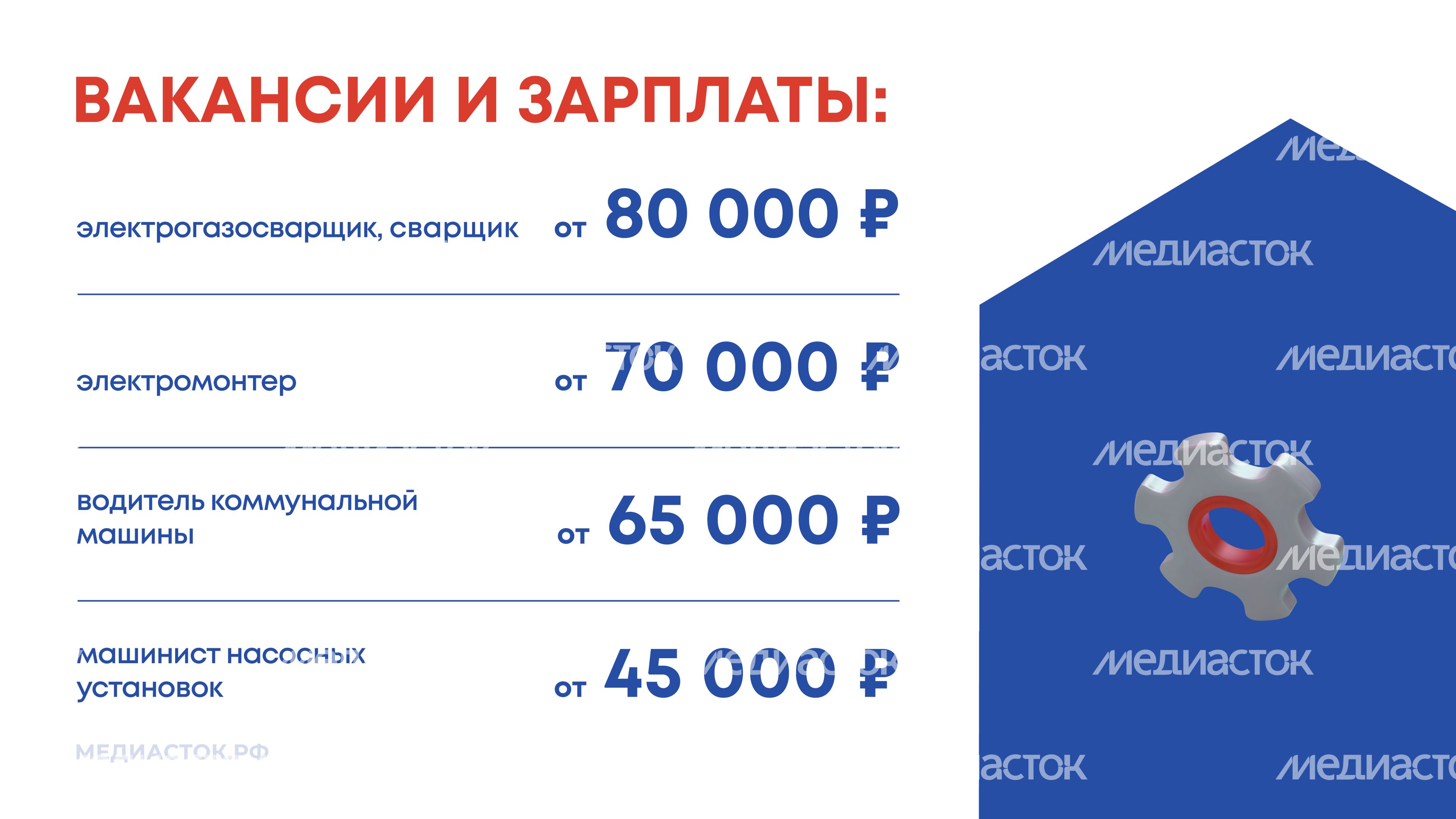 Вакансии ЖКХ горизонталь 03 Вакансии ЖКХ горизонталь 03