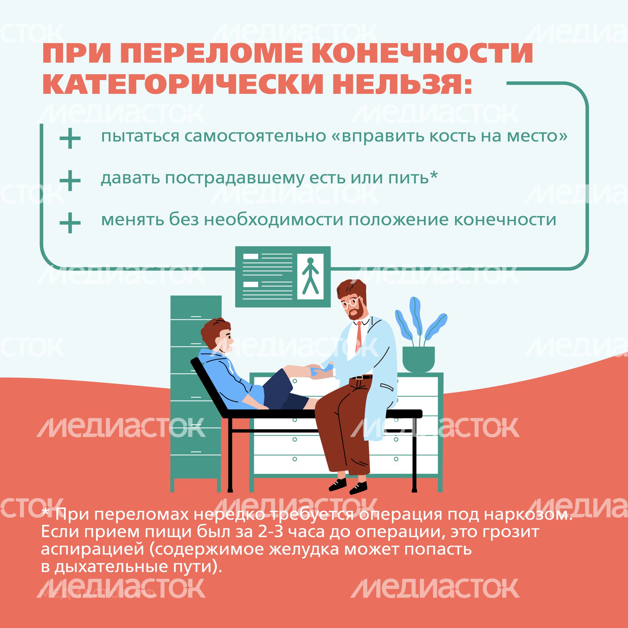 Первая помощь при переломах Квадрат 08 Первая помощь при переломах Квадрат 08