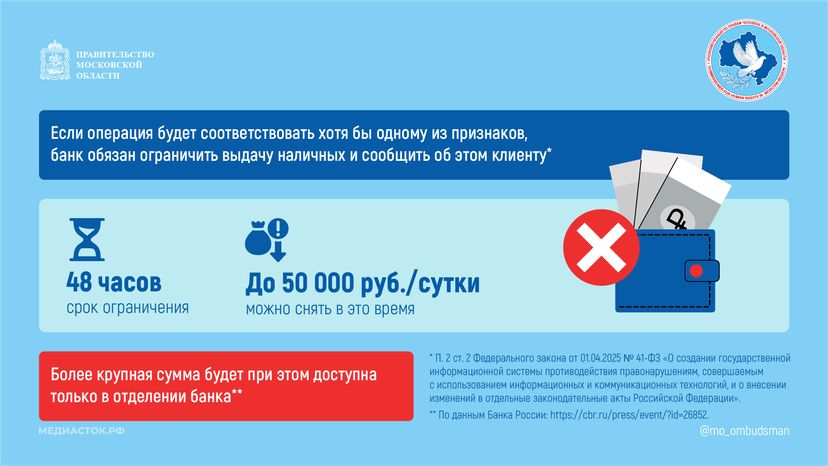 Признаки мошенничества при снятии денег горизонталь 05