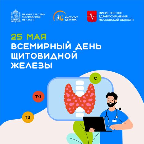 25 мая Всемирный день щитовидной железы квадрат