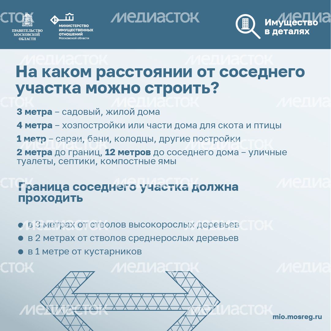11 Имущество в деталях 11 Имущество в деталях