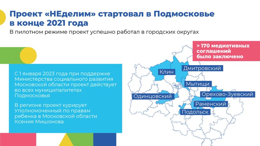 Неделим медиация