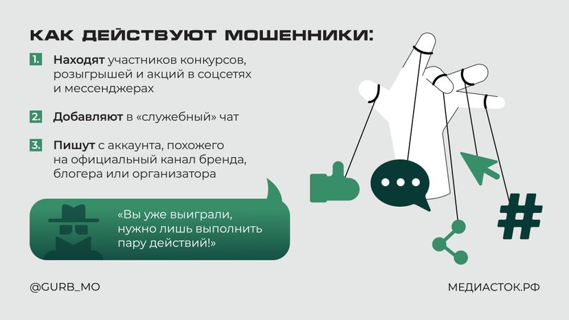 Новая схема в соцсетях горизонталь 02