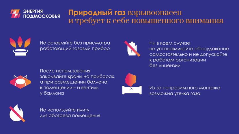 Газовая безопасность