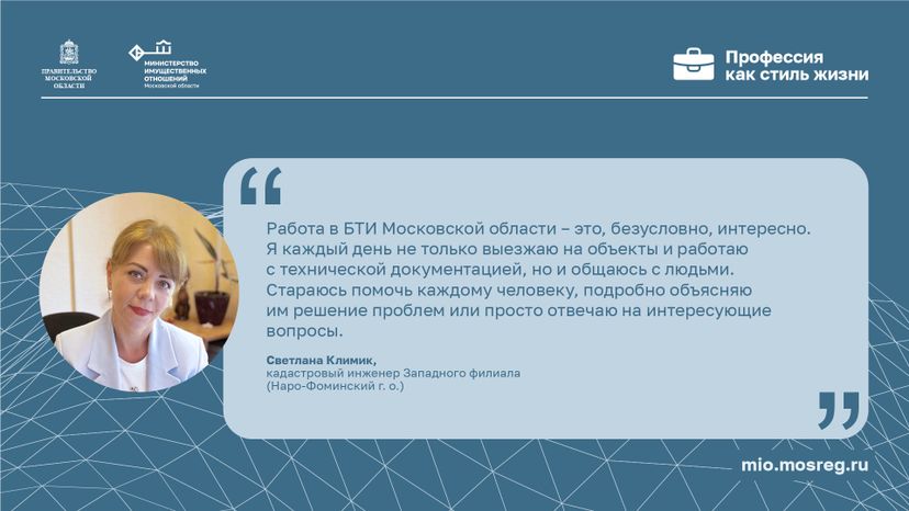 Горизонтали Климик.jpg