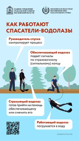 Спасатель-водолаз вертикаль 03