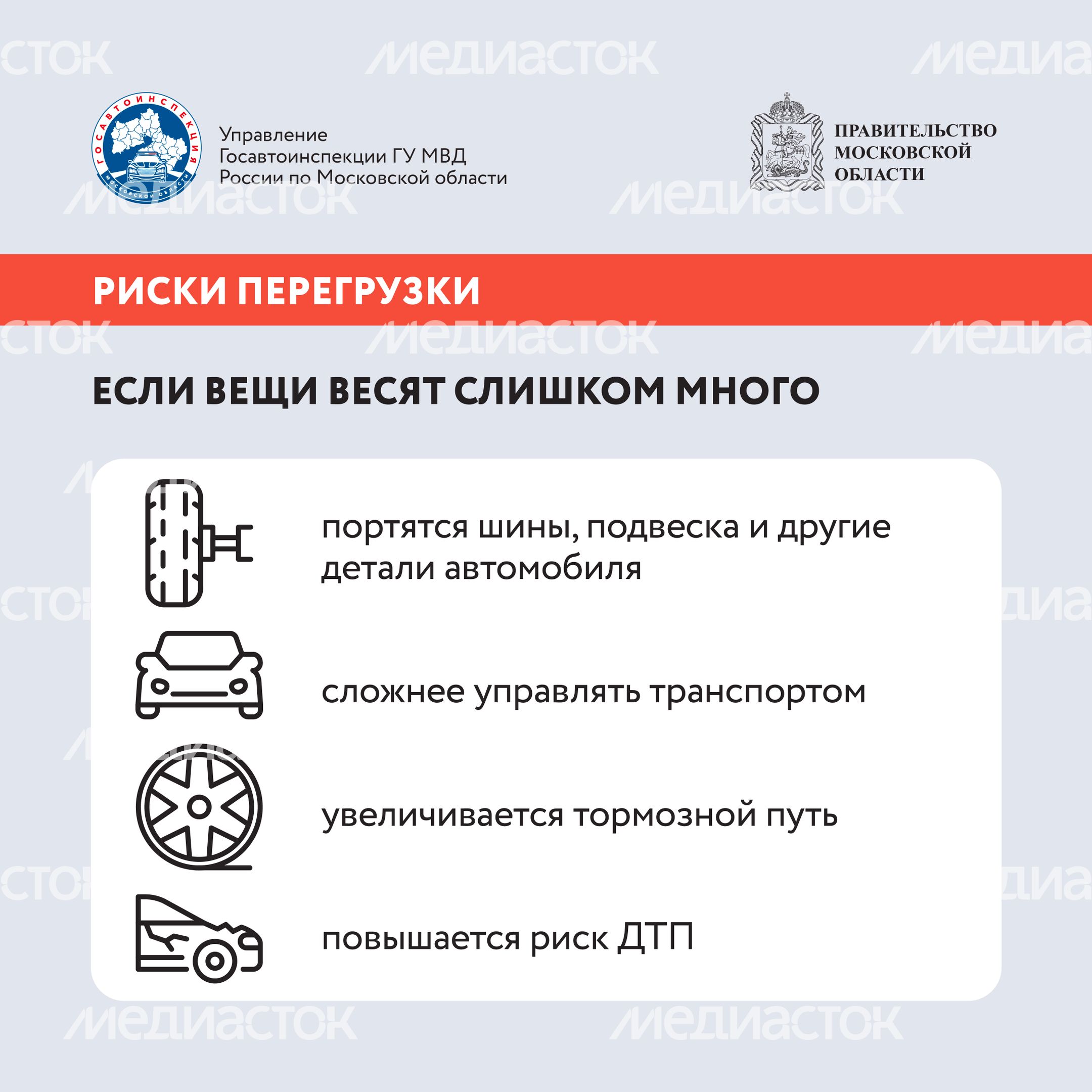 Испытание весом Квадрат 06