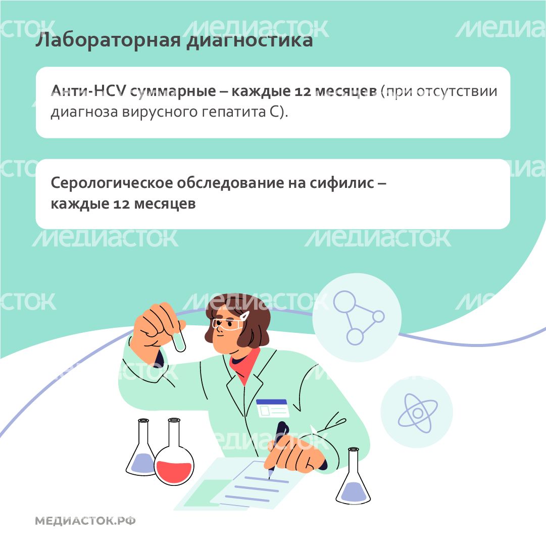 Сроки плановых обследований у узких специалистов квадрат 09